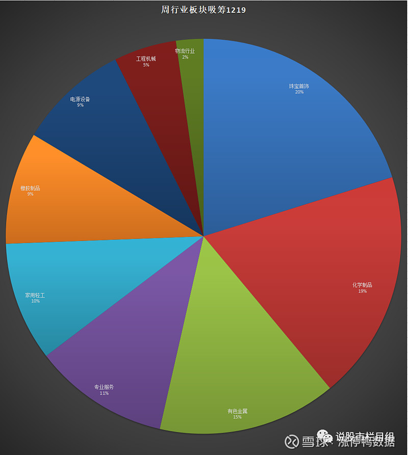 数据复盘：拜仁慕尼黑常规赛对阵川崎前锋，辛纳效率值爆表的简单介绍